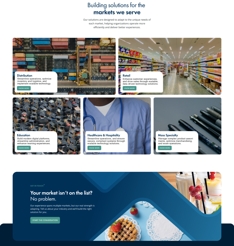 Client solutions showcase